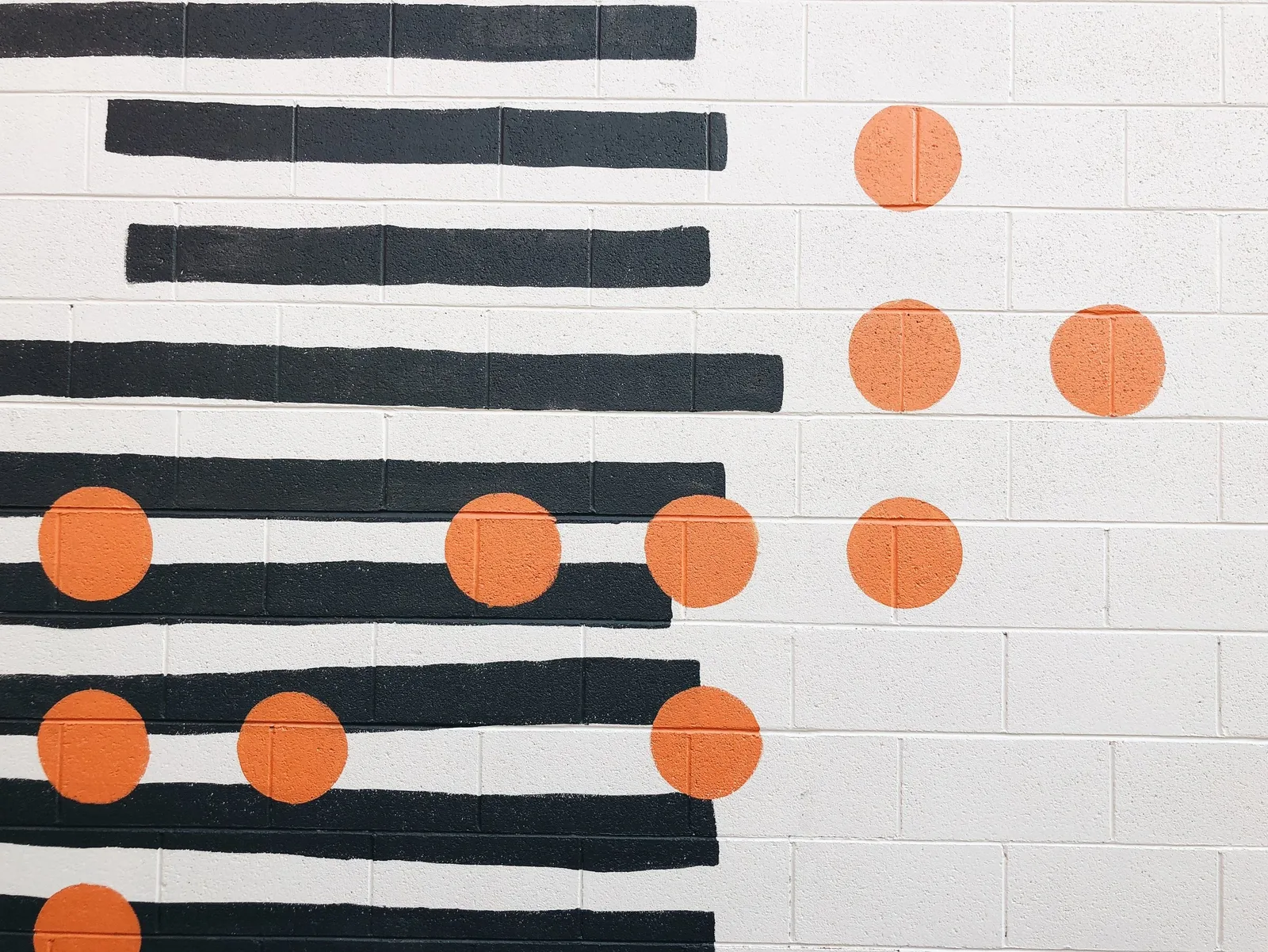 How To Avoid Error, Overwhelm, and Wasted time: Reduce Variables